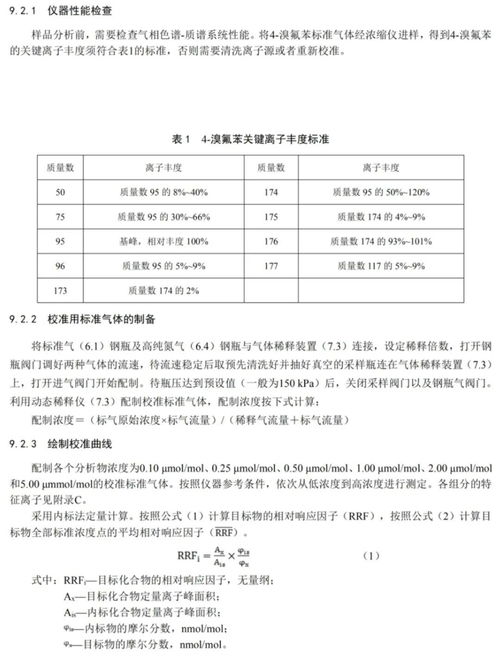 活性炭中有機(jī)物的測(cè)定