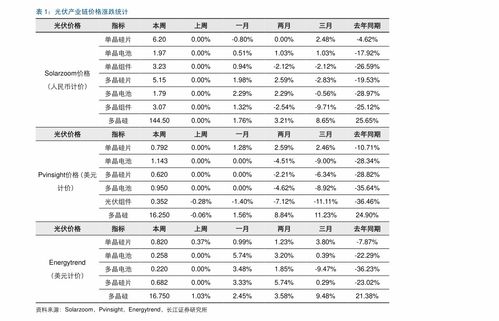 活性炭回收多少錢一噸