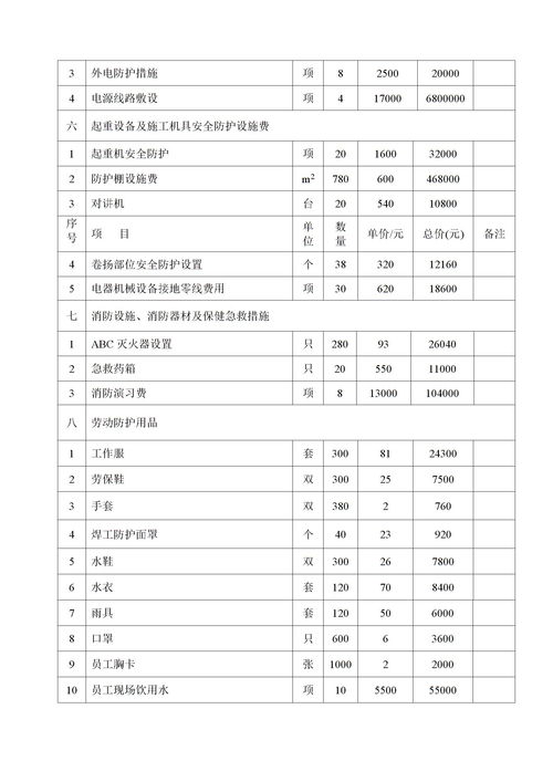 噴漆活性炭更換臺(tái)賬記錄