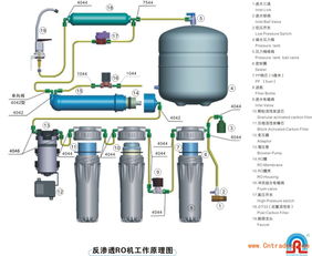 凈水機活性炭廢棄處理