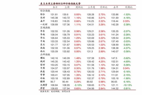 一公斤活性炭多少錢(qián)