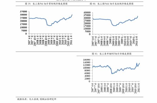 珠海活性炭費用價格表報價查詢