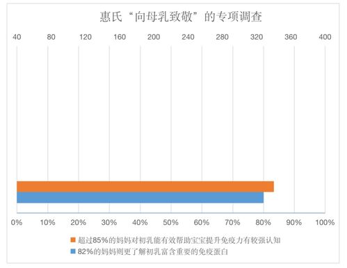 惠州有名氣的柱狀活性炭