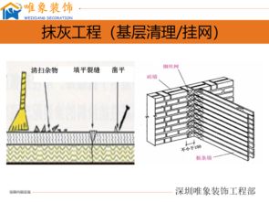 深圳工藝排風活性炭過濾器有限公司