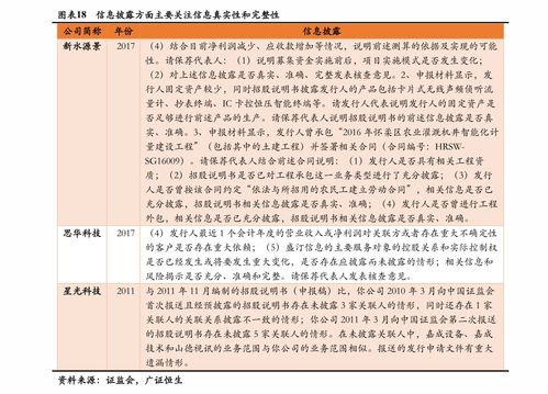 江門活性炭?jī)r(jià)格表最新