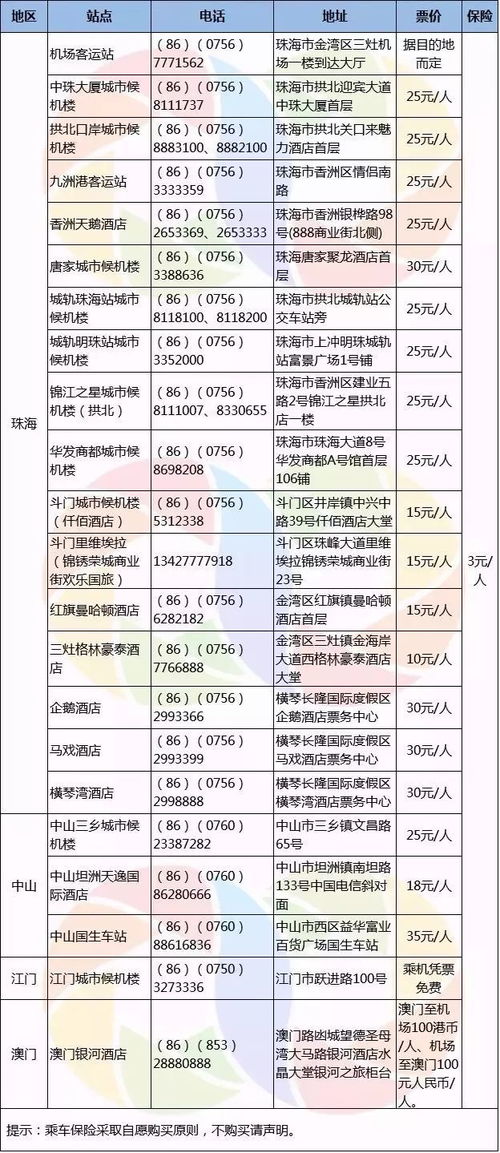 珠海活性炭報價單查詢