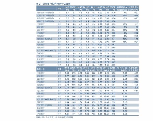 江門市活力燃?xì)饩哂邢薰?/></p><h3>4、廣東活性炭回收資質(zhì)公司</h3><p>廣東活性炭回收資質(zhì)公司是一家專業(yè)從事活性炭回收業(yè)務(wù)的企業(yè)?；钚蕴孔鳛橐环N重要的環(huán)保材料，廣泛應(yīng)用于水處理、空氣凈化、廢氣處理等領(lǐng)域，但在使用一段時間后會失去活性，并被廢棄。為了有效利用資源、減少環(huán)境污染，廣東活性炭回收資質(zhì)公司應(yīng)運(yùn)而生。</p>
<p>作為一家擁有資質(zhì)的公司，廣東活性炭回收資質(zhì)公司致力于活性炭的回收與再利用。公司擁有先進(jìn)的回收技術(shù)和設(shè)備，能夠?qū)Ω黝悘U棄活性炭進(jìn)行高效分離和處理，使其恢復(fù)到可再利用的狀態(tài)。同時，公司注重環(huán)保，確保在回收過程中不對環(huán)境造成二次污染。</p>
<p>廣東活性炭回收資質(zhì)公司具備科學(xué)、嚴(yán)謹(jǐn)?shù)墓芾眢w系，公司內(nèi)設(shè)有專業(yè)的技術(shù)團(tuán)隊(duì)，能夠?yàn)榭蛻籼峁┤轿坏幕厥辗?wù)。無論是個人用戶還是企業(yè)機(jī)構(gòu)，只要有廢棄的活性炭需要回收，公司都能及時響應(yīng)，并提供合適的解決方案。</p>
<p>此外，廣東活性炭回收資質(zhì)公司還與相關(guān)行業(yè)進(jìn)行合作，形成完善的廢物回收體系。公司深知活性炭的回收利用對環(huán)境保護(hù)和可持續(xù)發(fā)展至關(guān)重要，因此與相關(guān)企業(yè)共同致力于活性炭資源的合理利用，推動循環(huán)經(jīng)濟(jì)的發(fā)展。</p>
<p>廣東活性炭回收資質(zhì)公司以其專業(yè)的技術(shù)和嚴(yán)謹(jǐn)?shù)墓芾?，正致力于將廢棄的活性炭轉(zhuǎn)化為有用資源，減少資源浪費(fèi)和環(huán)境污染。相信在廣東活性炭回收資質(zhì)公司的努力下，活性炭回收業(yè)務(wù)將得到更好的發(fā)展，為我們的環(huán)境保護(hù)貢獻(xiàn)一份力量。</p> </div>
        <div   id=