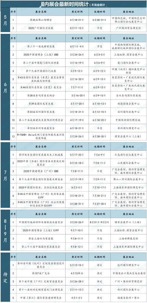 深圳活性炭展會(huì)時(shí)間表最新