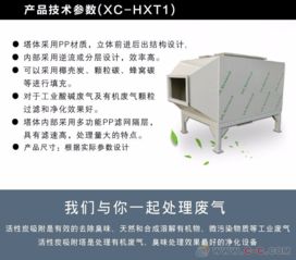 環(huán)保設備活性炭箱一臺什么價